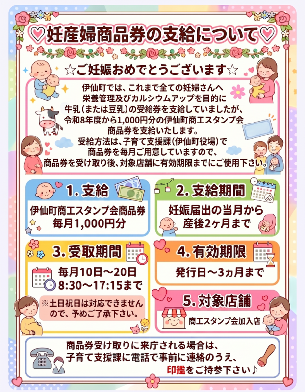 妊産婦商品券