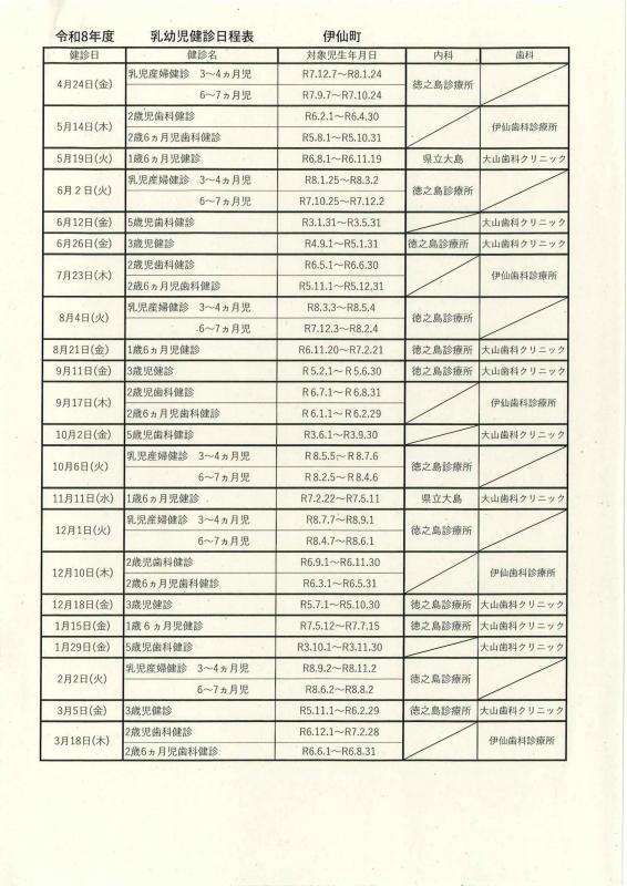 乳幼児健診日程表